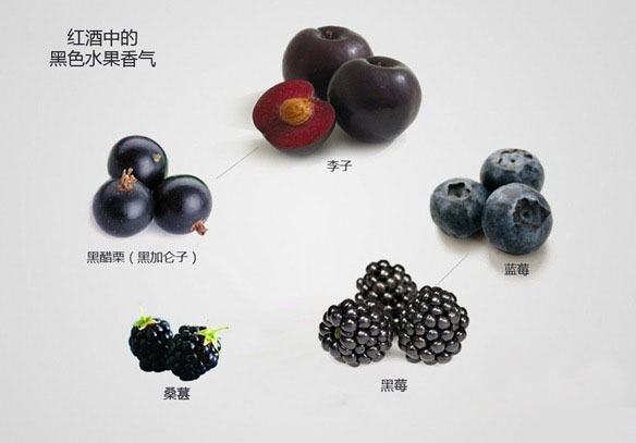black_fruit